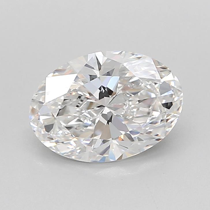 1.90 ct. oval Lab Grown Diamond front image