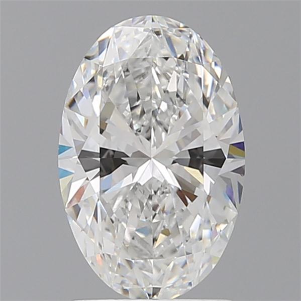 2.08 ct. oval Lab Grown Diamond front image