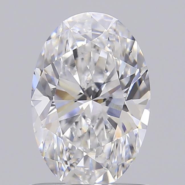 0.85 ct. oval Lab Grown Diamond front image