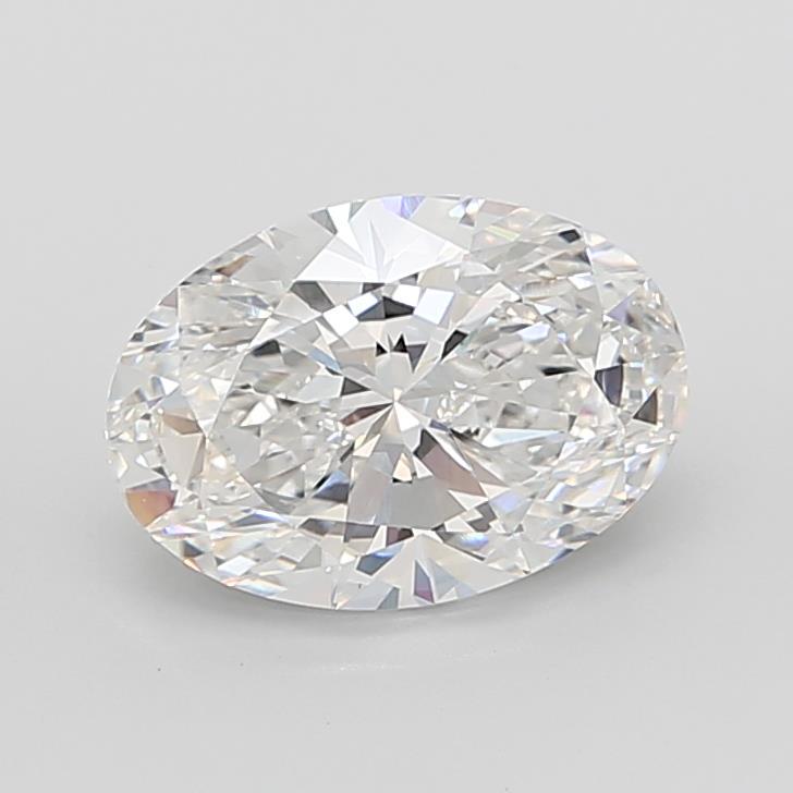 7.06 ct. oval Lab Grown Diamond front image