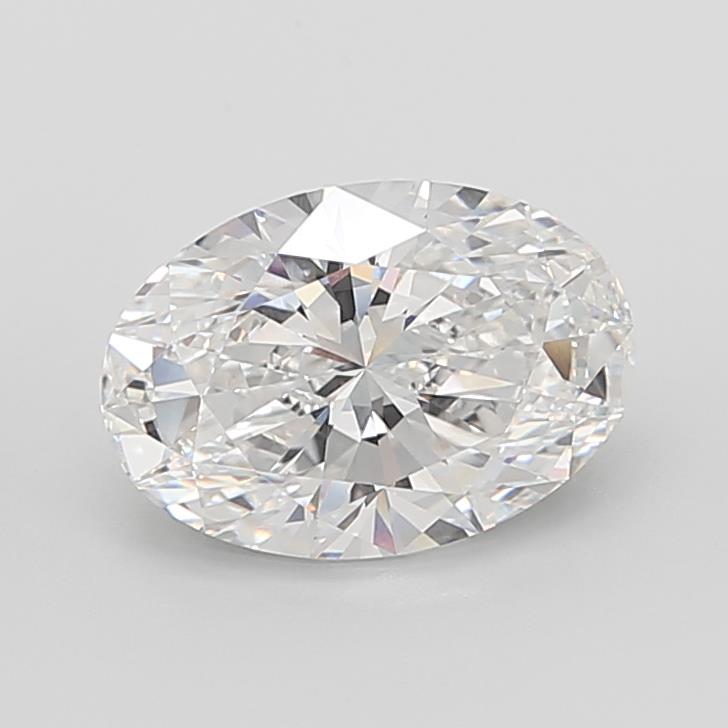 7.07 ct. oval Lab Grown Diamond front image
