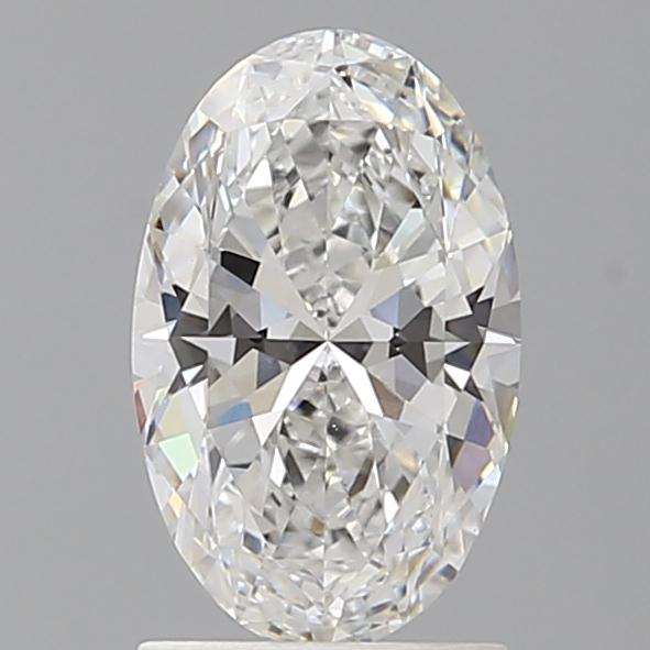 1.59 ct. oval Lab Grown Diamond front image