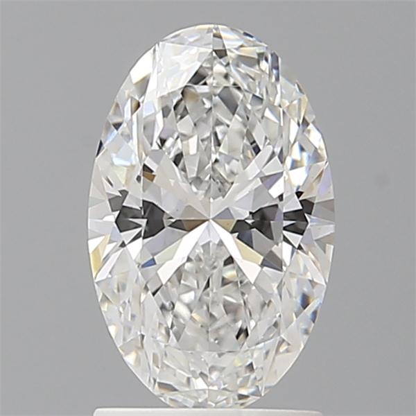 1.59 ct. oval Lab Grown Diamond front image