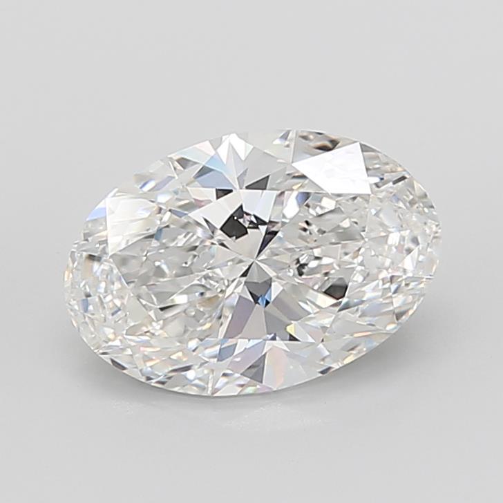 7.03 ct. oval Lab Grown Diamond front image