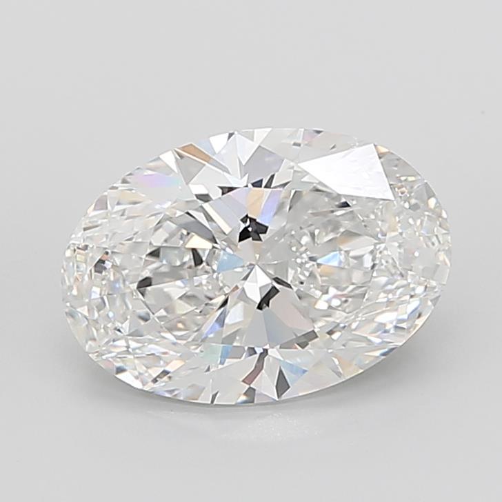 8.09 ct. oval Lab Grown Diamond front image