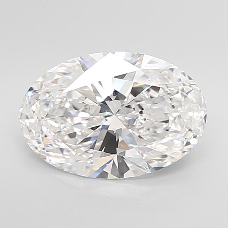 5.07 ct. oval Lab Grown Diamond front image