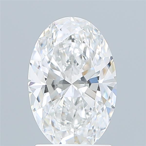 1.90 ct. oval Lab Grown Diamond front image
