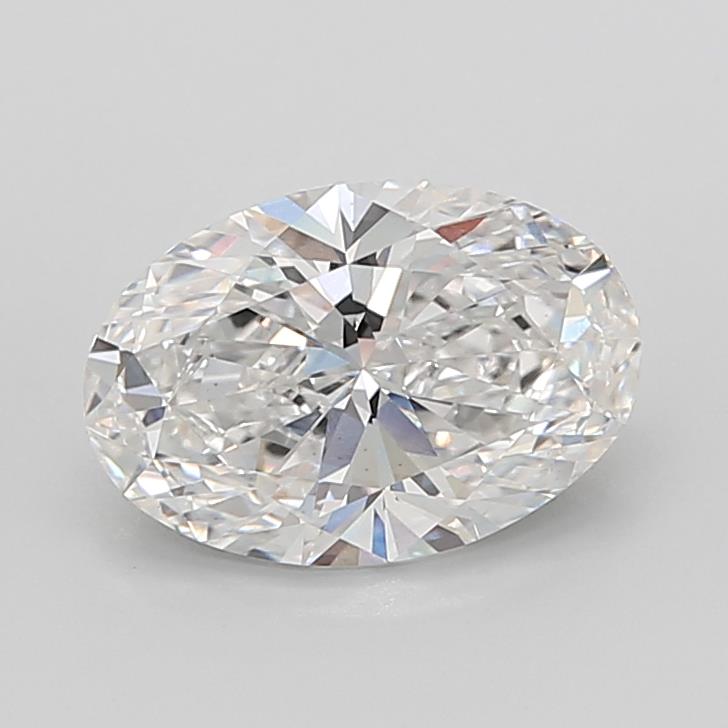 4.09 ct. oval Lab Grown Diamond front image